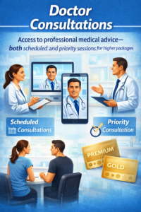 Doctor Consultations